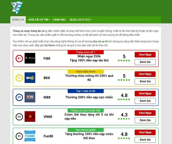 Diễn đàn C.A Cerro cung cấp chi tiết đánh giá về top nhà cái